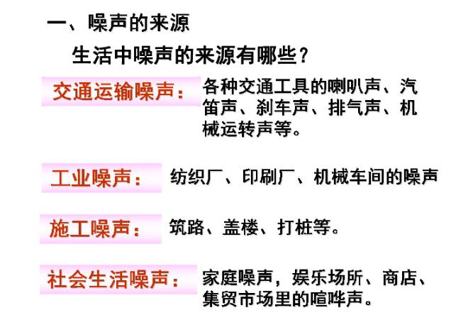 噪聲治理公司告訴你如何控制噪音？